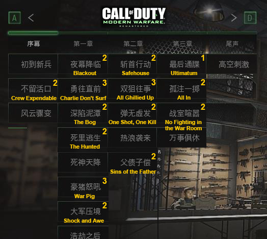 Steam Community :: Guide :: COD4RE 笔记本电脑收集/ 老兵成就 Steam Community :: Guide :: COD4RE 笔记本电脑收集/ 老兵成就