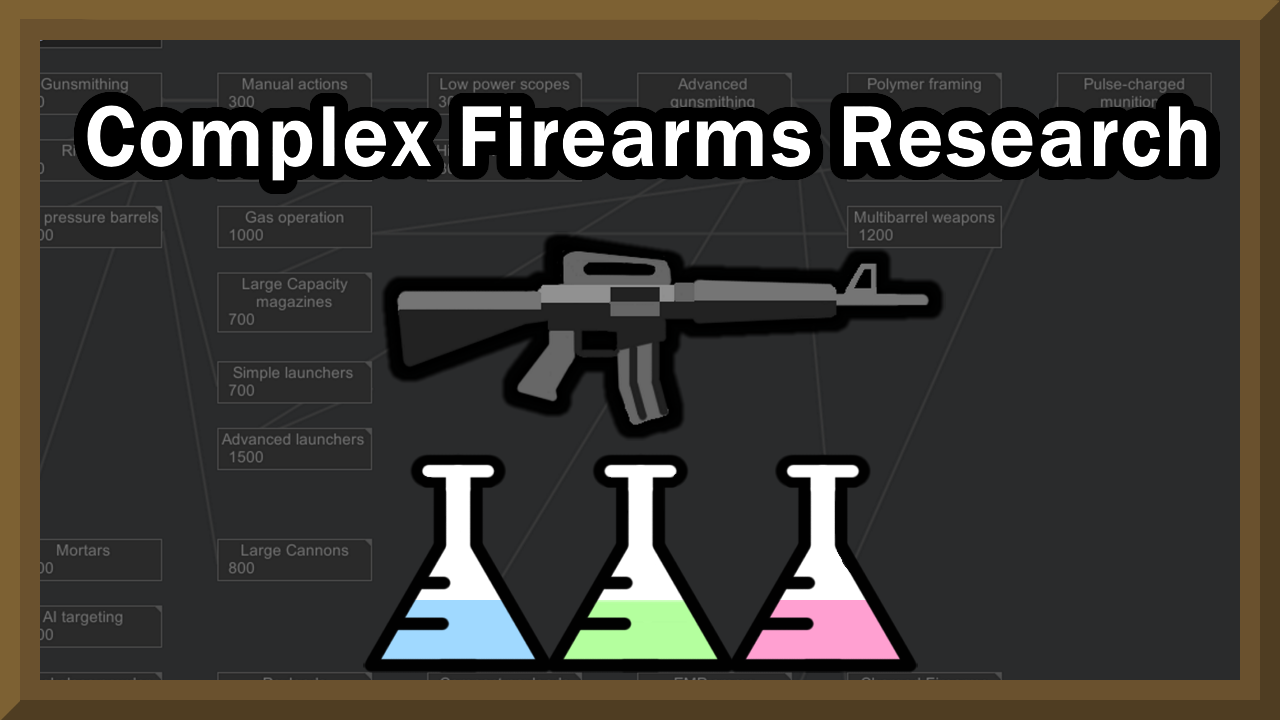 Complex Firearm Research