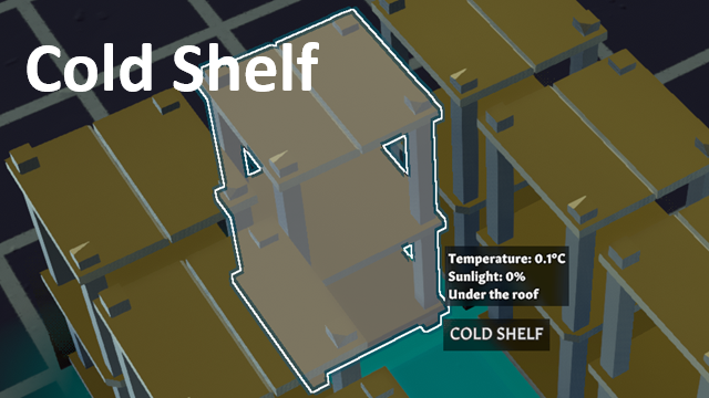 Cold Shelf (Outdated: use "Cold")