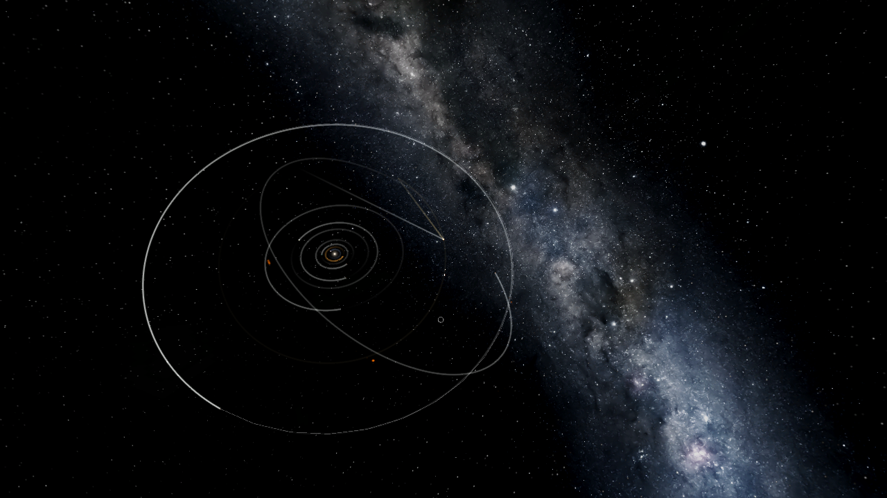 Mini Solar system!