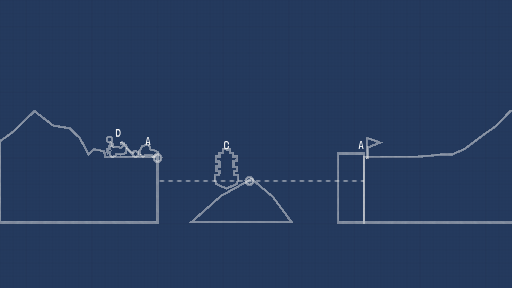Hydraulic Jump