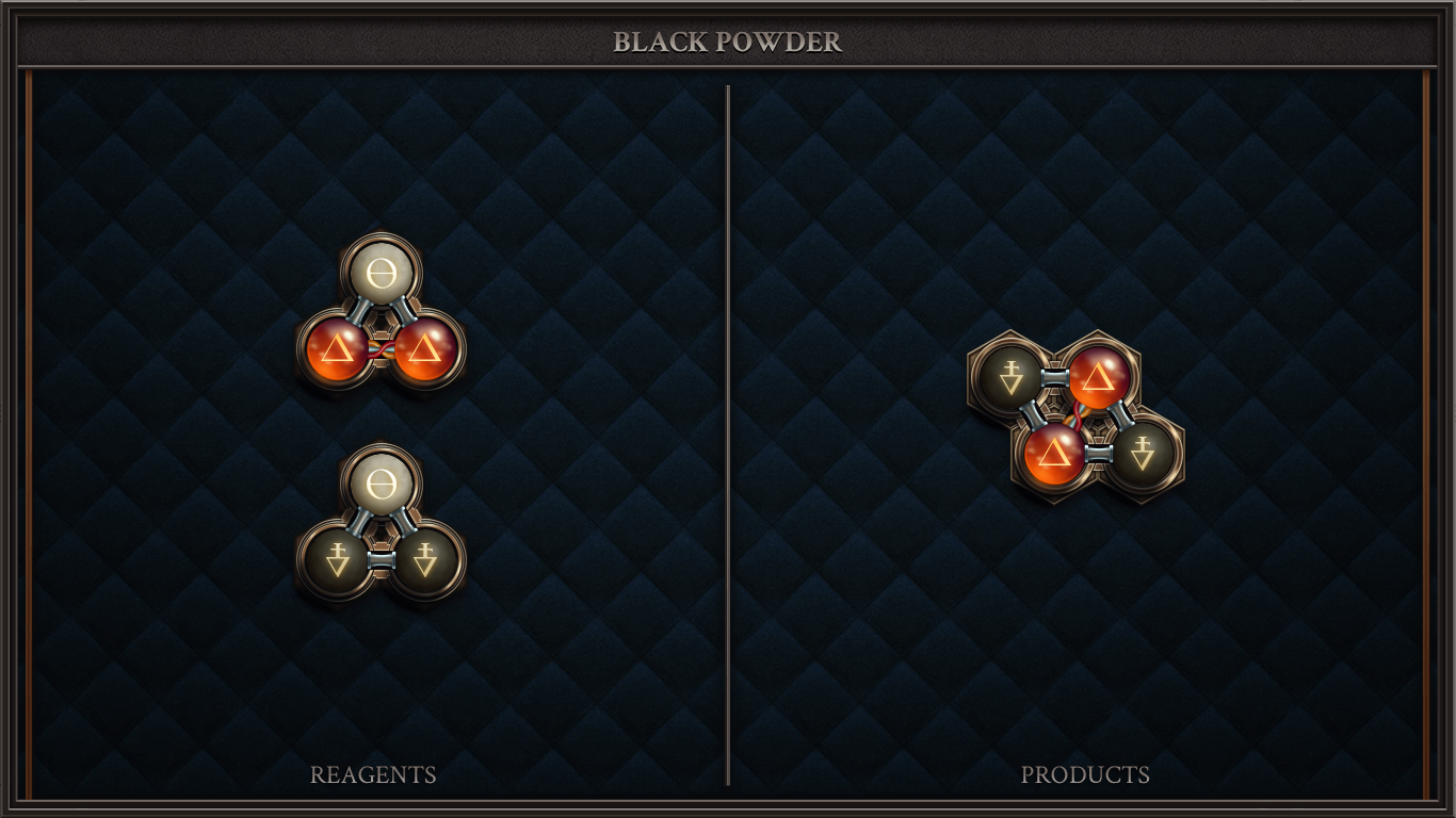 BLACK POWDER