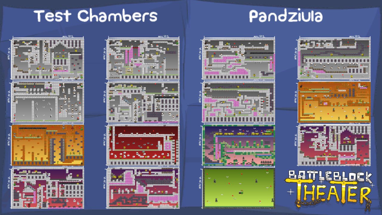 Test Chambers