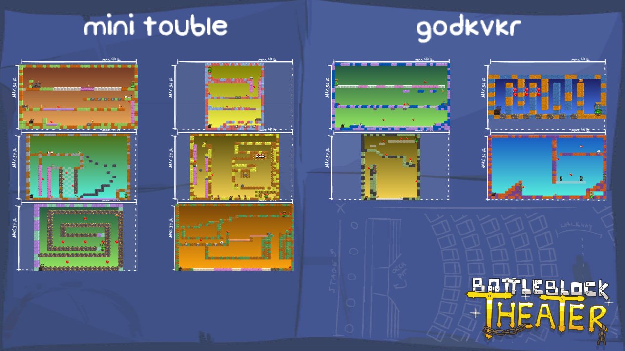mini touble
