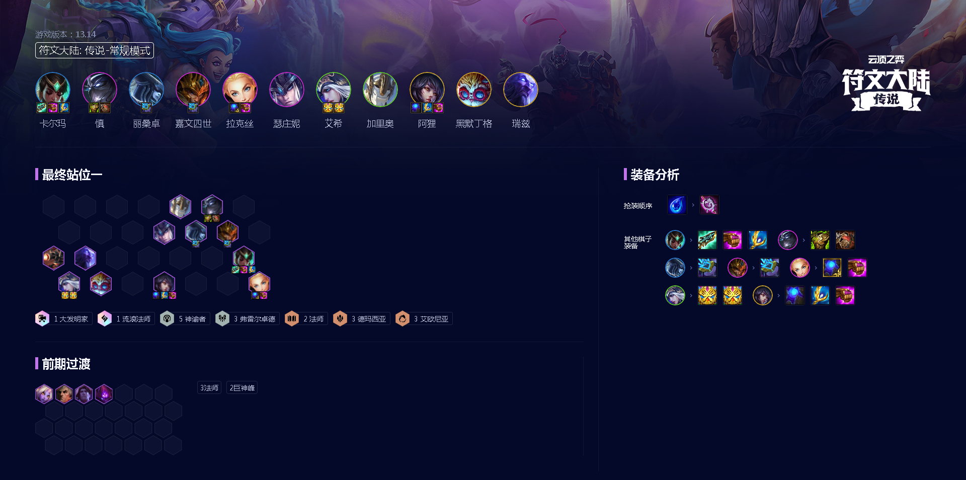 模組gbuZqD神獸