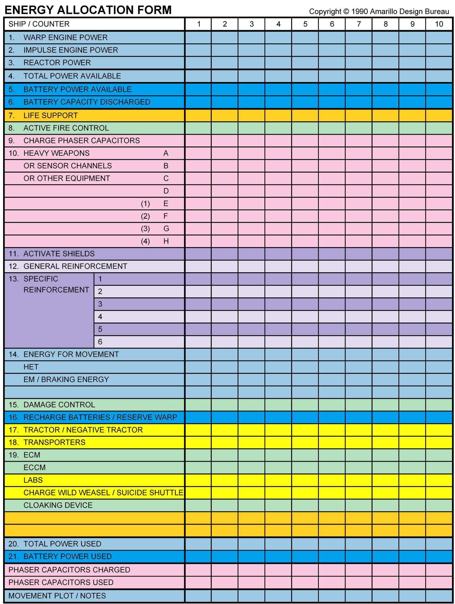 Text Entry EA Form