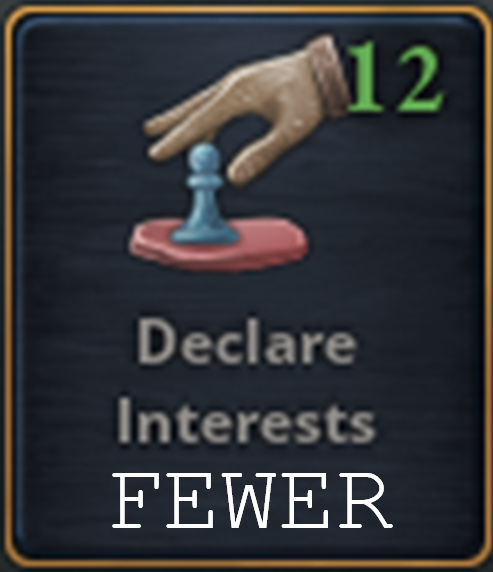Fewer Declared Interests