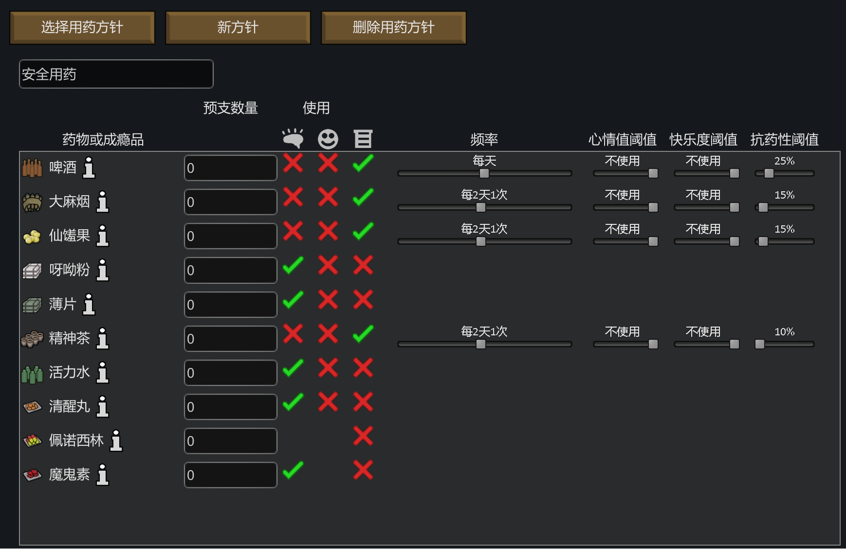 Safe Drug Policy Generator zh-cn [安全用药方针 - 汉化包]