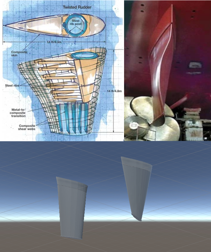 Advanced Material Twisty Rudder