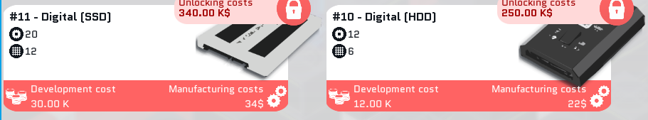Digital Console Components (Patched)