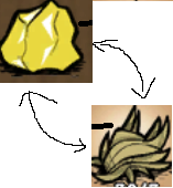 custom_cutgrass_to_gold – Don't Starve Together Mod