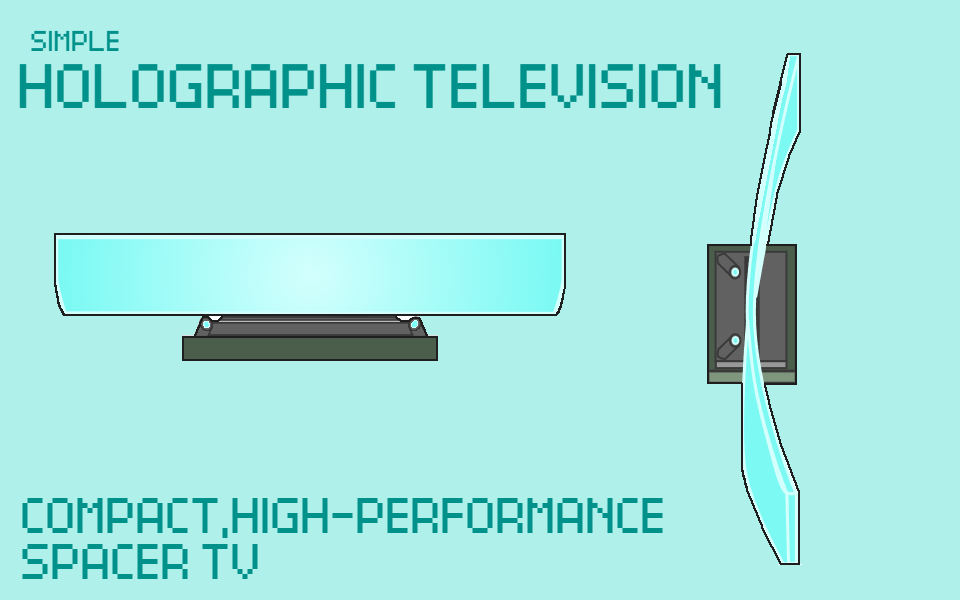 Holographic Television