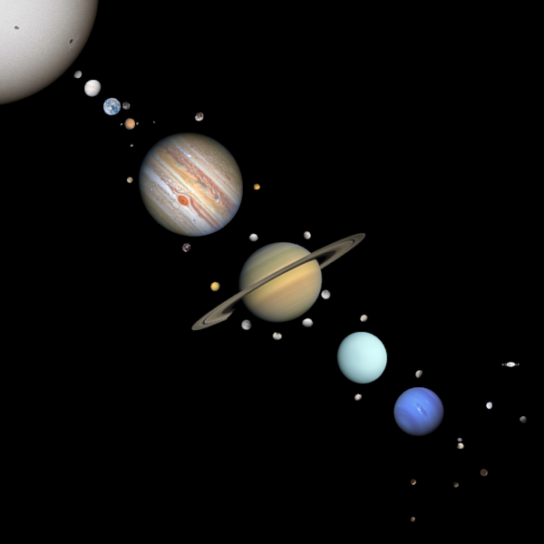 Solar System loading screens preview