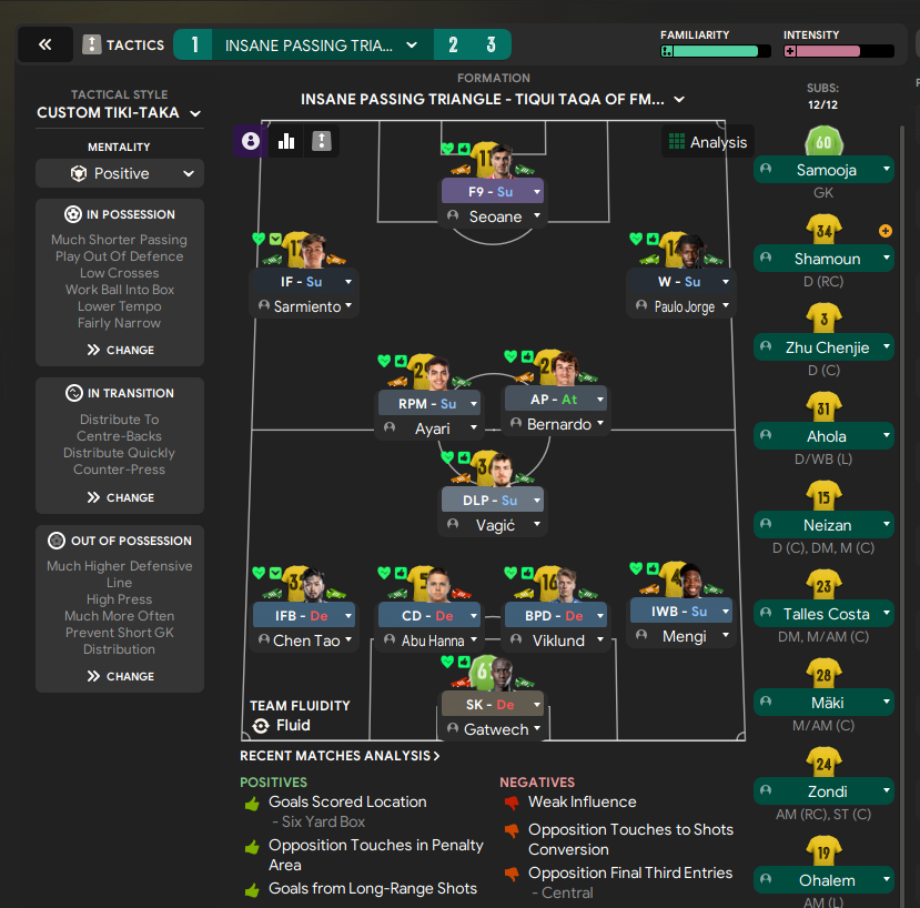 Tikitaka Casino 1 Trusted Site — Casino Tiki Taka Sports Betting: A Canadian Player’s Guide