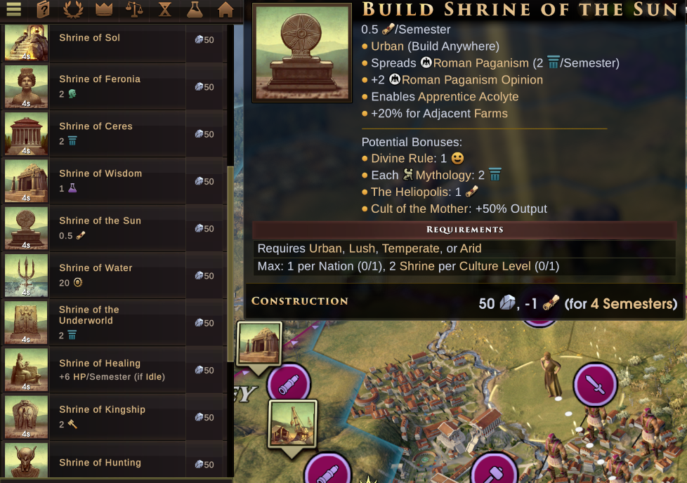 All Shrines