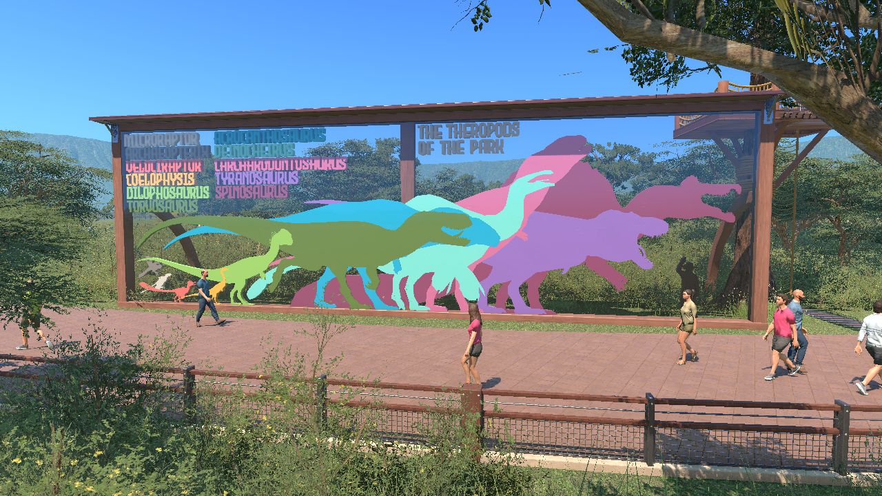 Theropods of the Park Size Info Panel