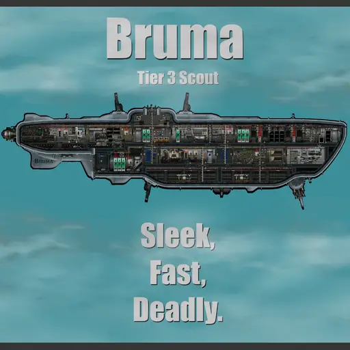 Bruma – Barotrauma Mod