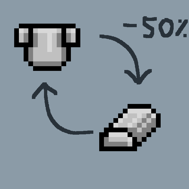 Item Recycling