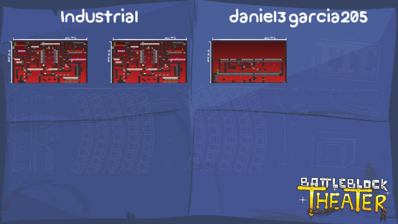 Industrial