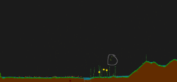 mini forest