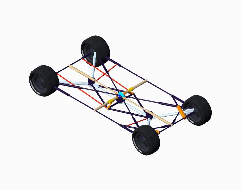 Plane-locked Low Enertia V2