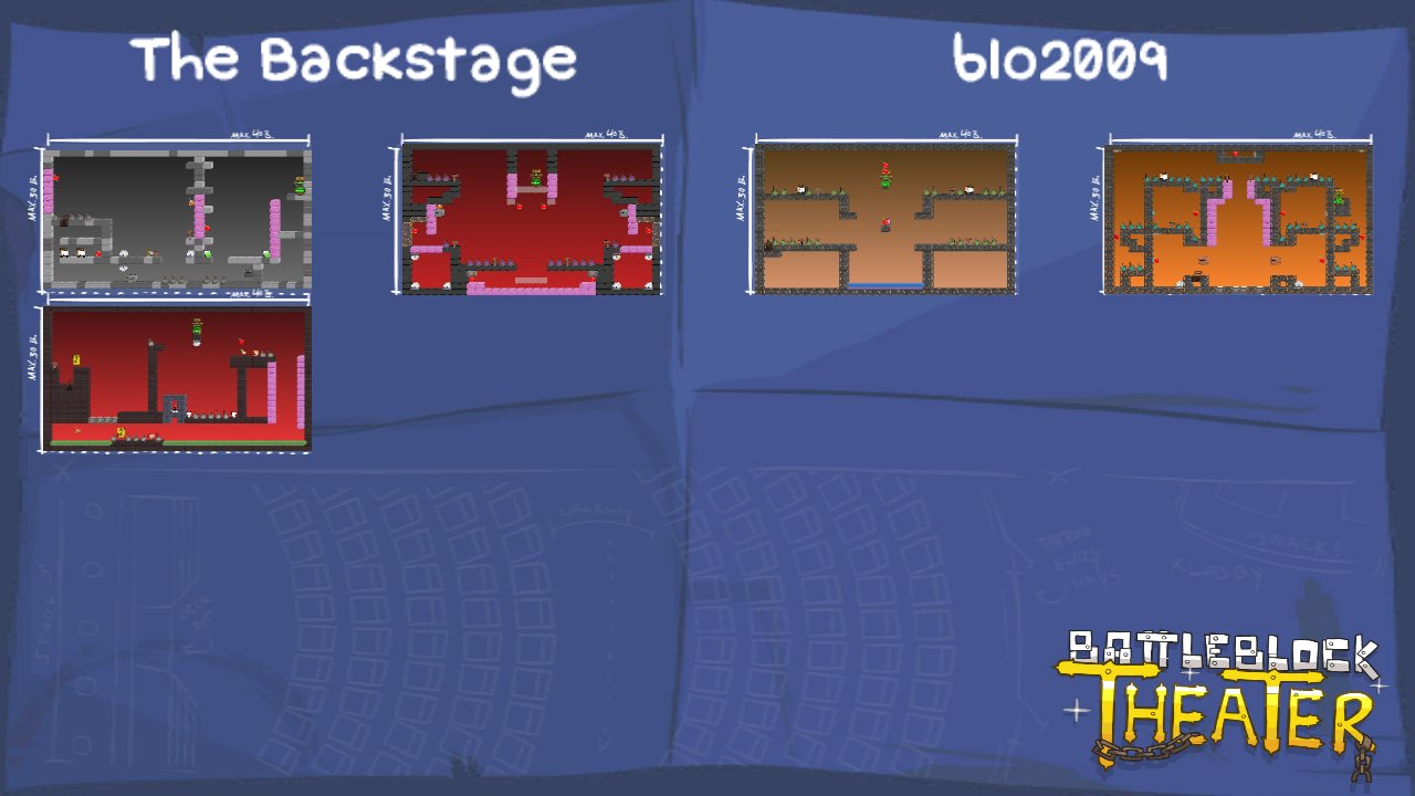 The Backstage