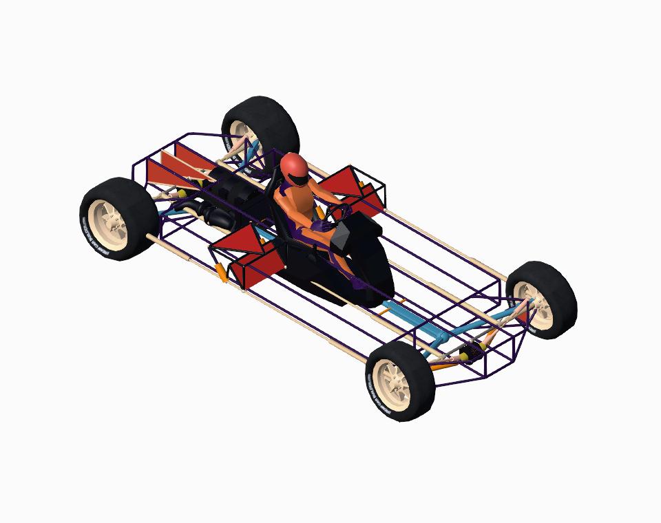SC - 2