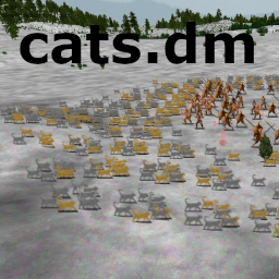 Lemnos: Nation of a Thousand Cats. V4.0.0(EA + MA)