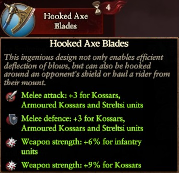 Better Kislev Technology (Updated for 4,1)
