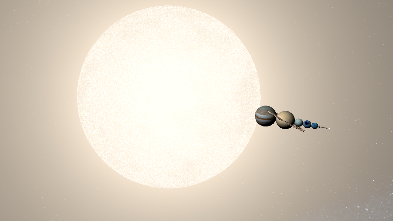 The Solar System in 2233