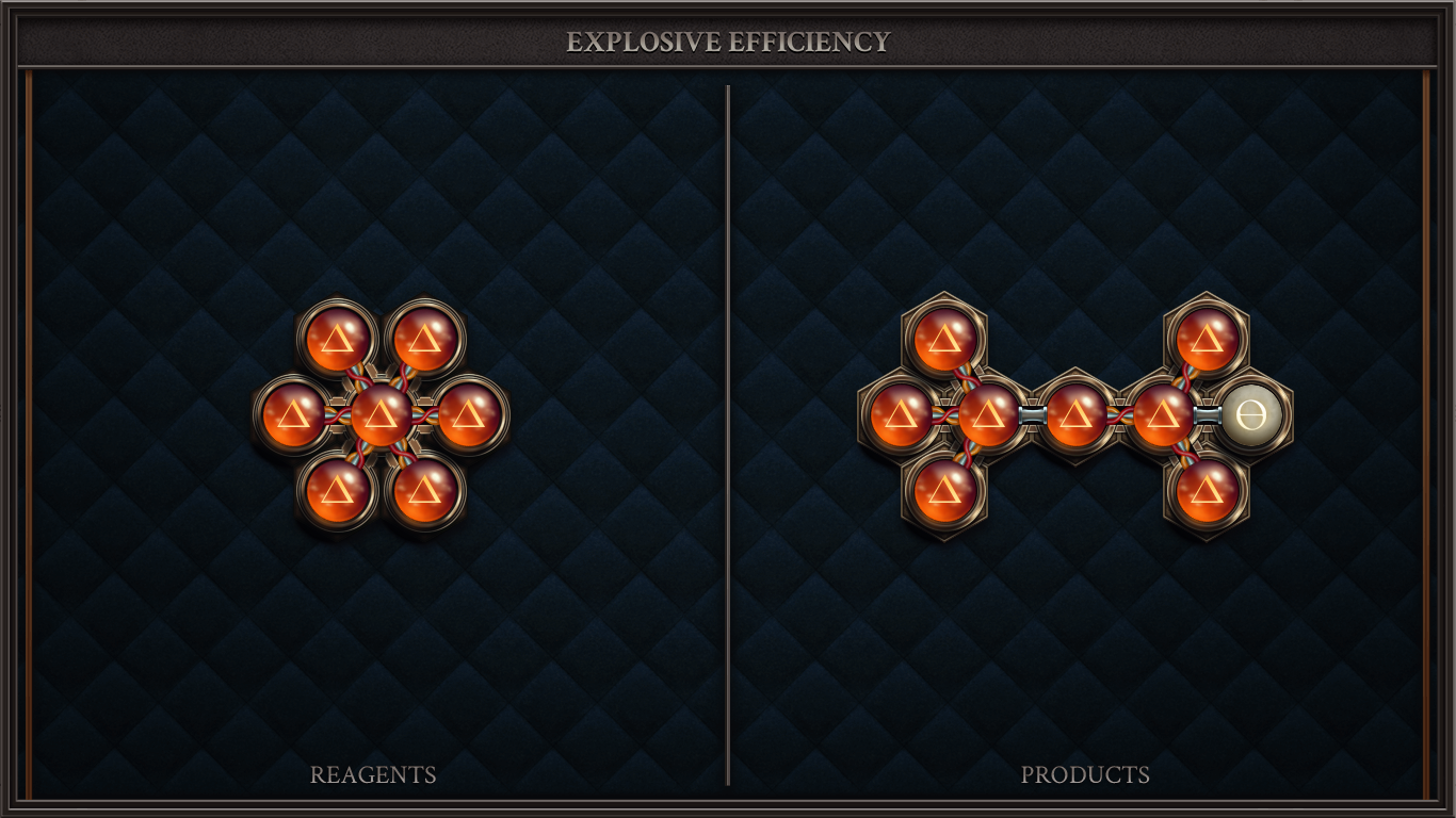 Explosive Efficiency