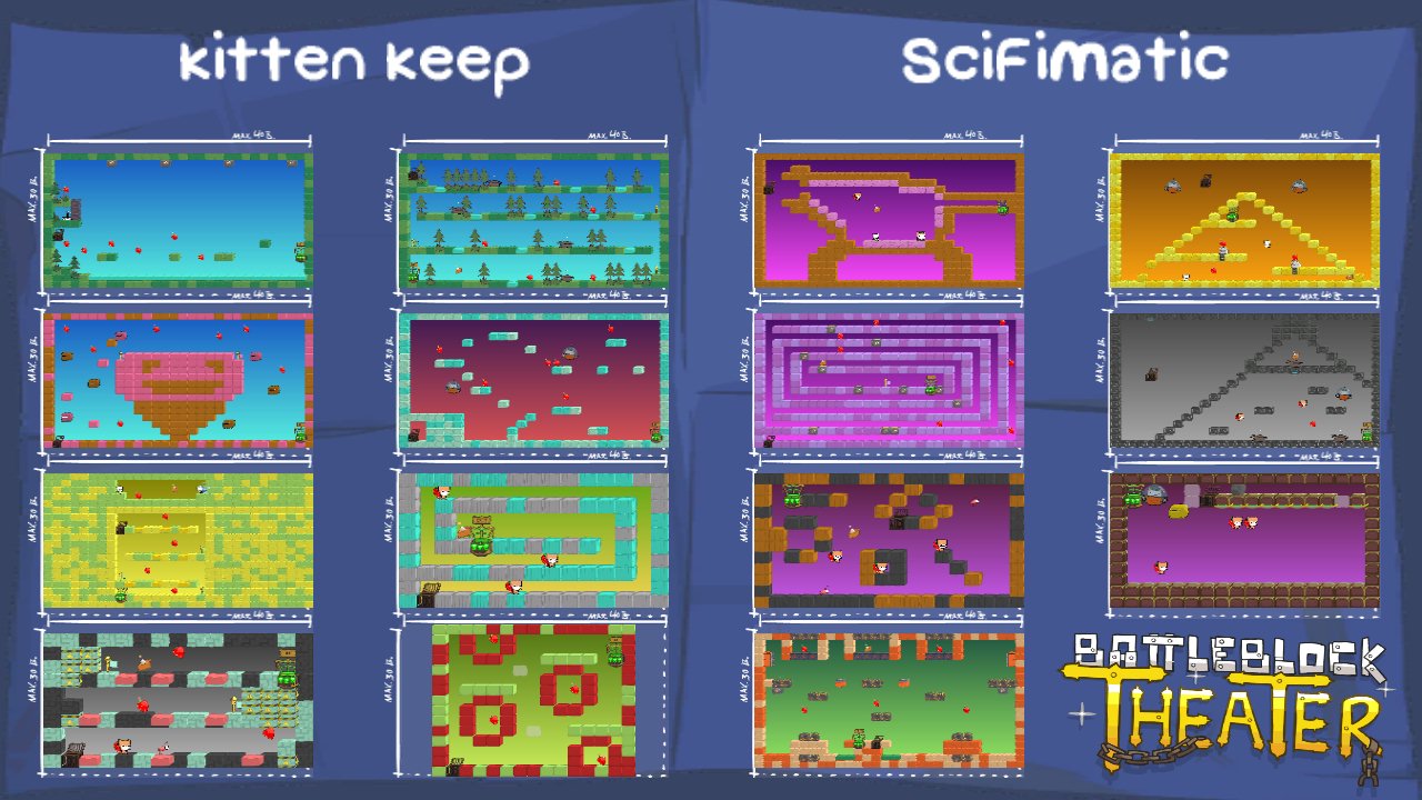 kitten keep