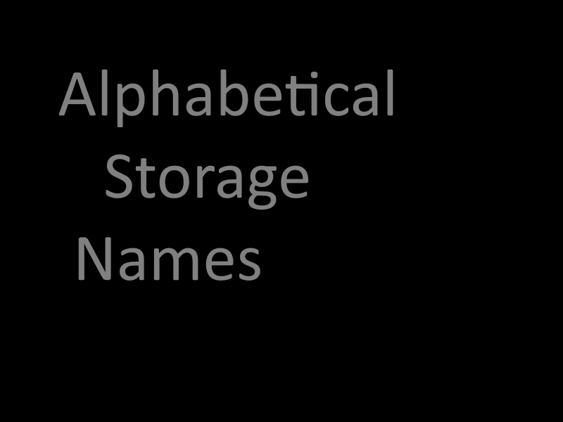 Alphabetical Storage
