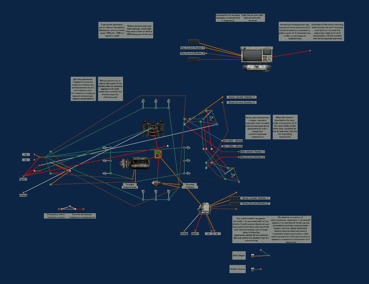 Dron returning system – Barotrauma Mod