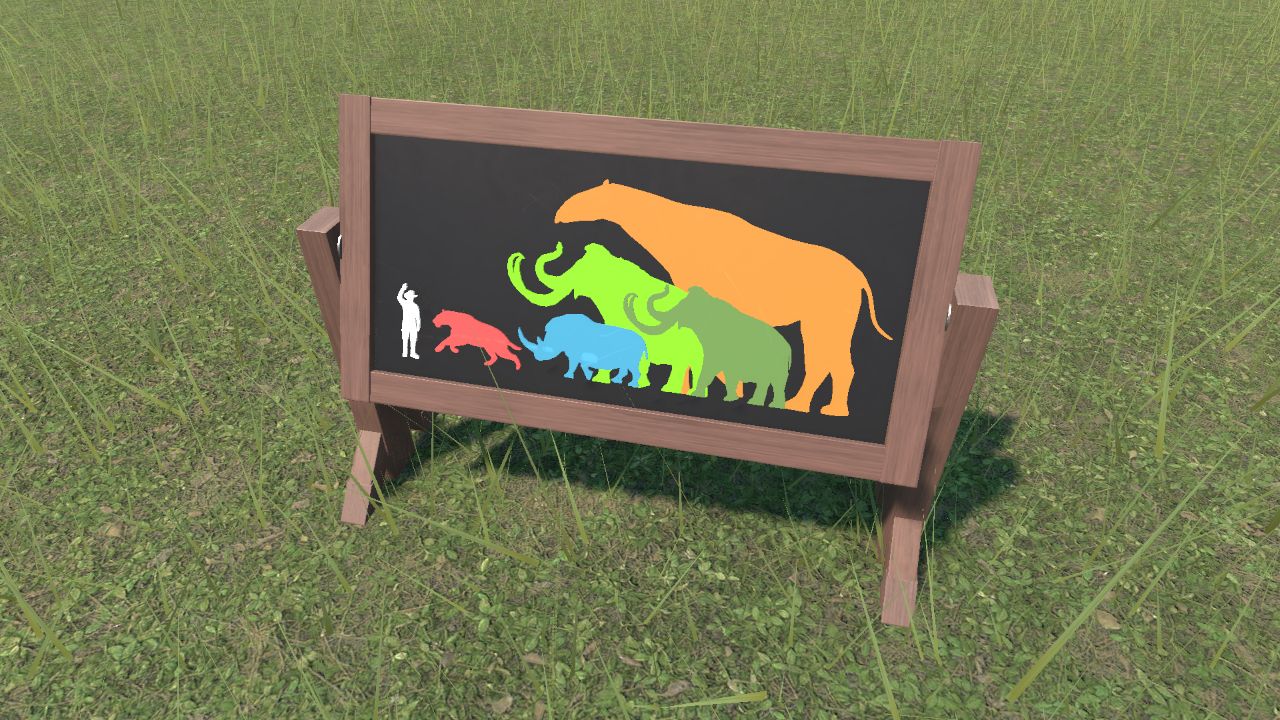 Size Chart Sign Mammals