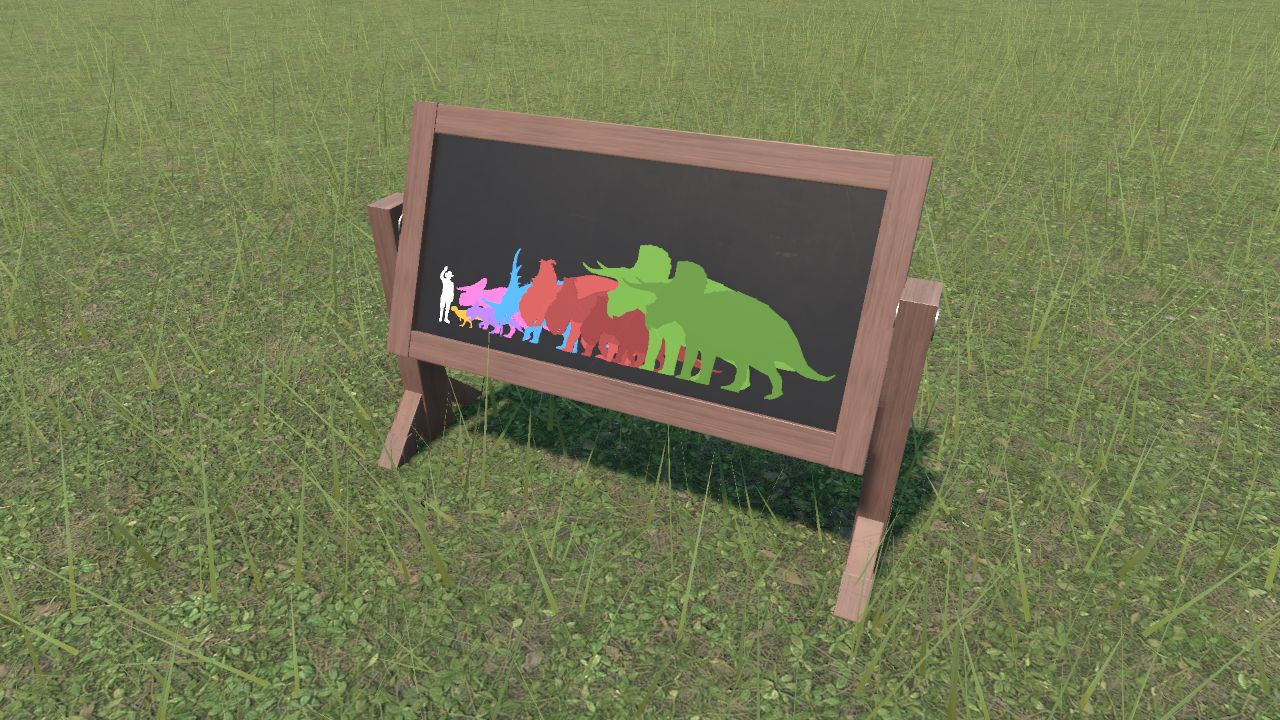 Size Chart Sign Ceratopsians