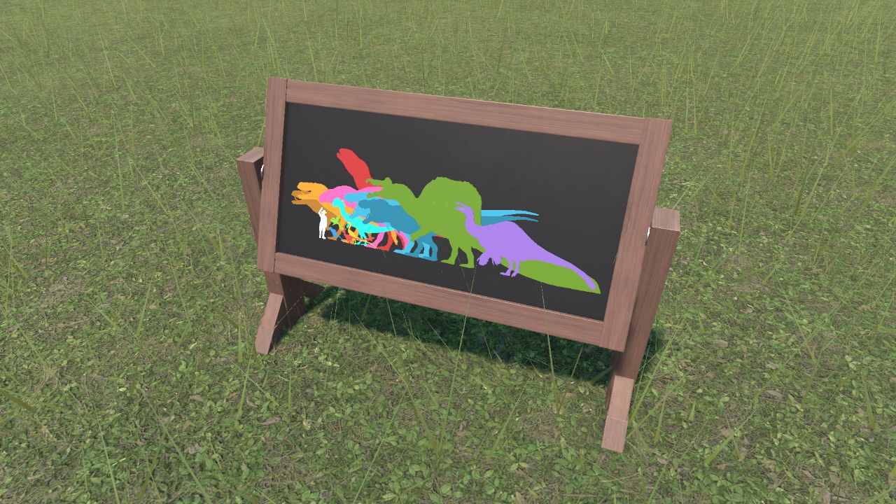 Size Chart Sign Theropods