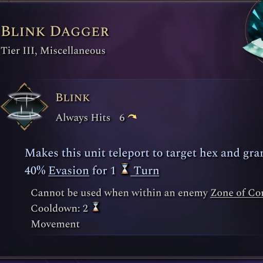 Dota 2 Items