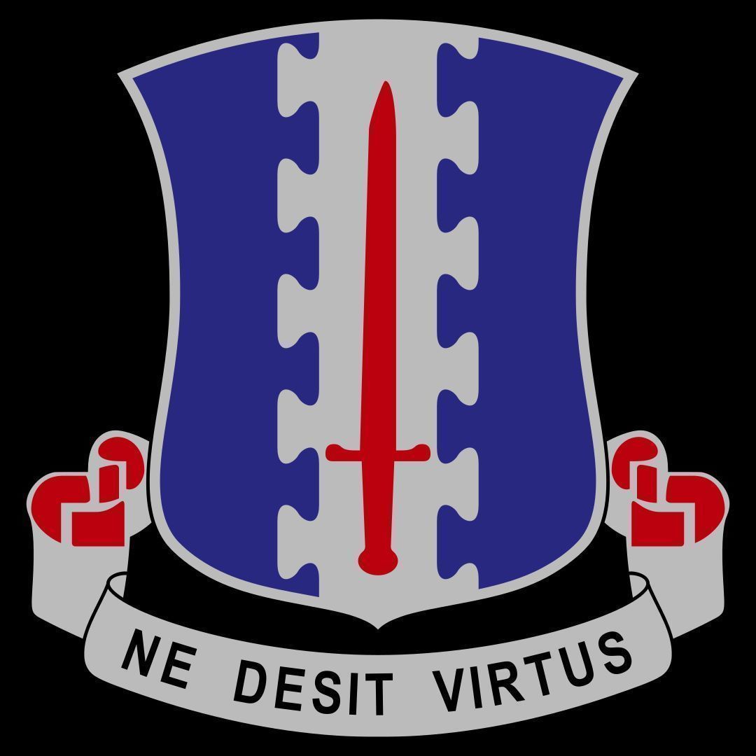 187th - Gear