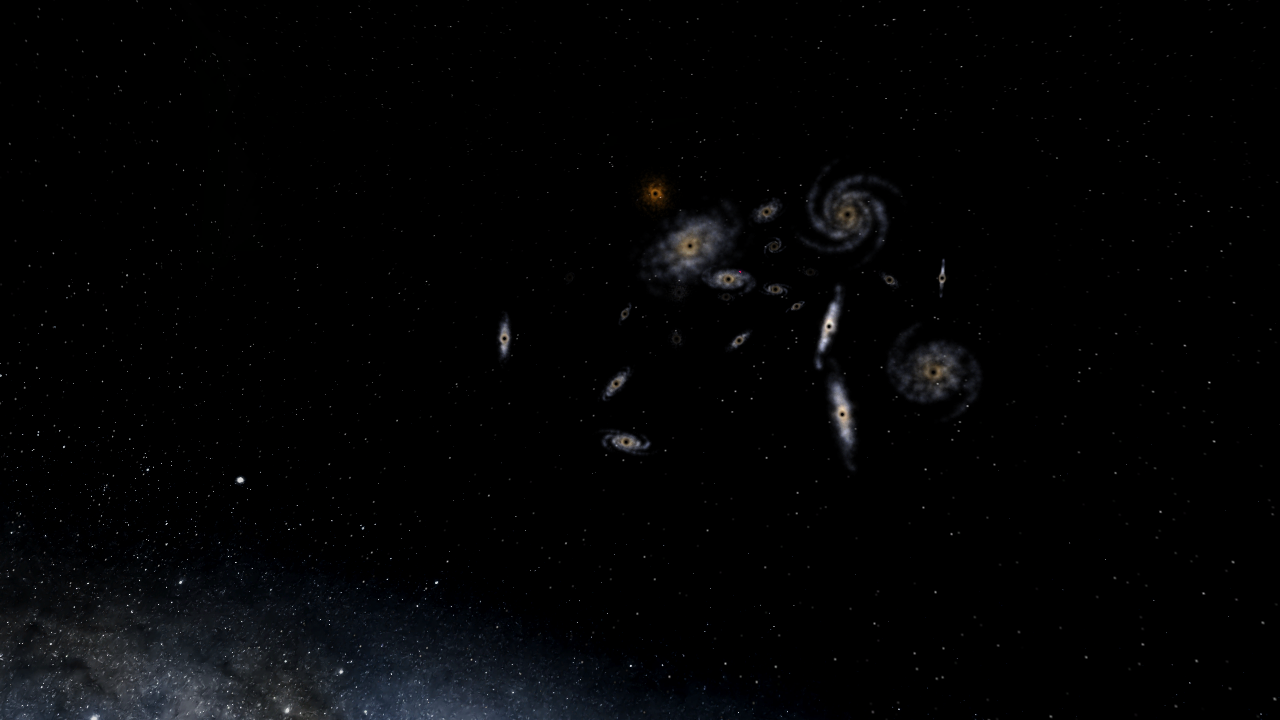 Local Hypercluster (Galaxies)