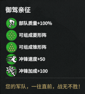 玩家：冲锋增强（Charge Enhancement）