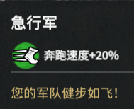 玩家：奔跑速度增加（Increased movement speed）