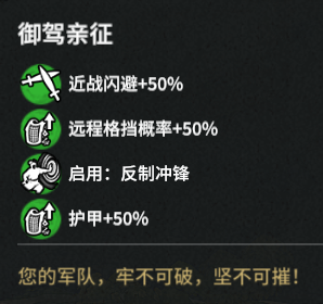 玩家：防御增强（Defense Enhancement）