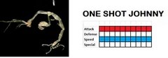 Starcore-One-Shot-2024 preview