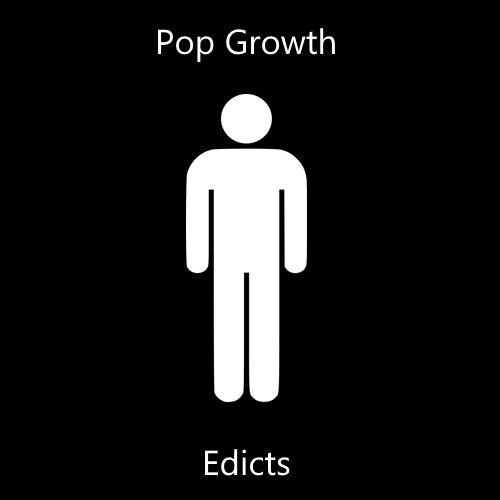 Pop Growth Edicts