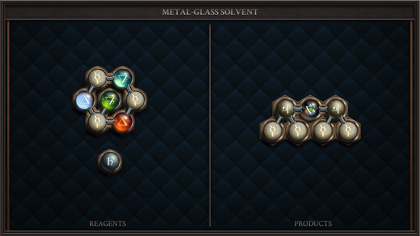 Metal-Glass Solvent (Production)