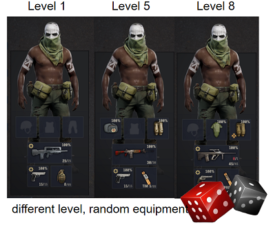 DiceMan-Equipment-Lite