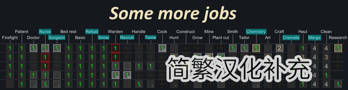 Some more jobs_zh[1.4]