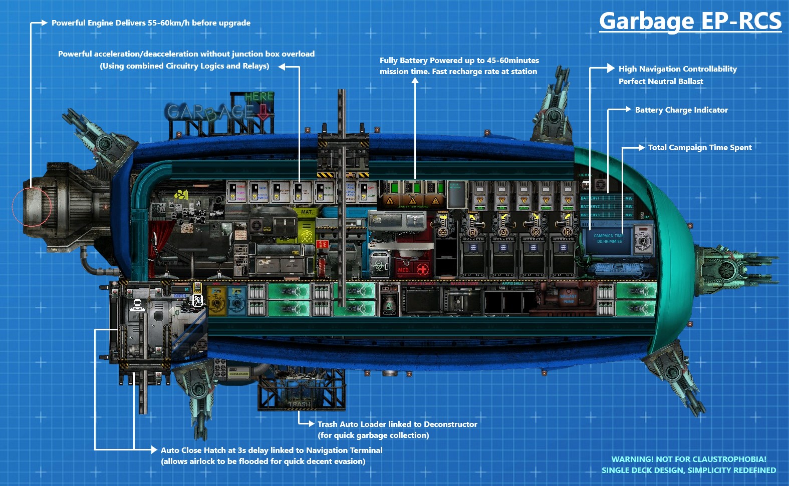 Garbage EP-RCS – Barotrauma Mod