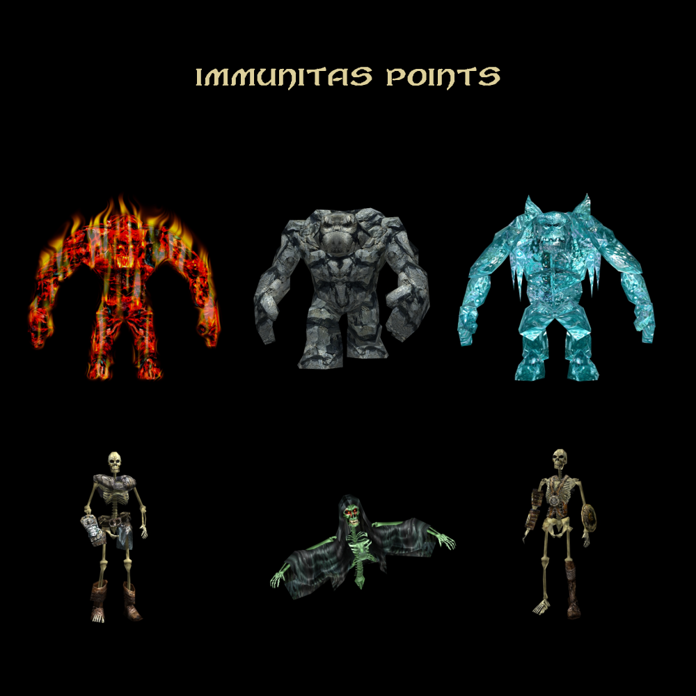 immunitas points